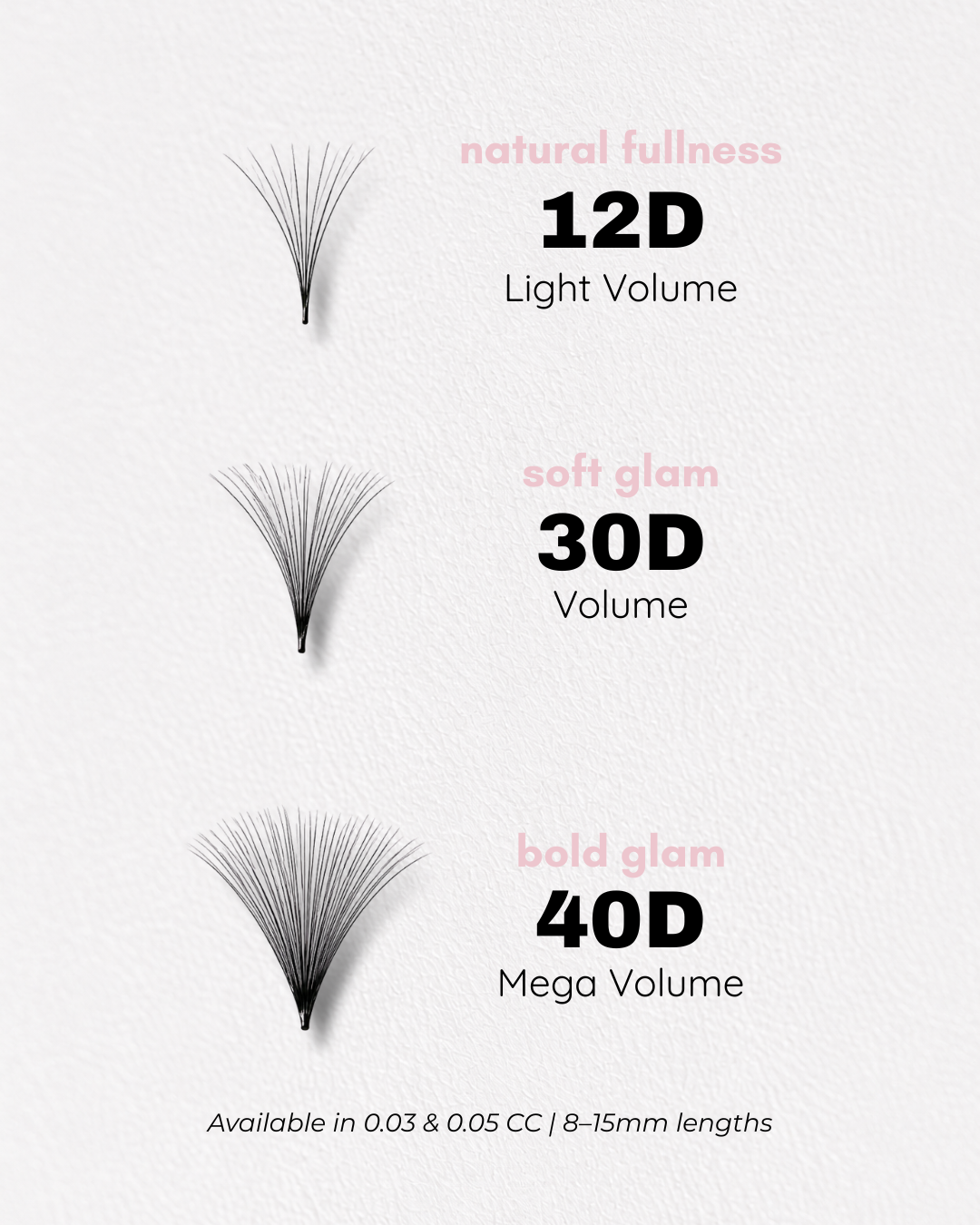 Premade Volume Fans | 8–15mm 0.05 CC Curl Professional Lash Extensions (30D)